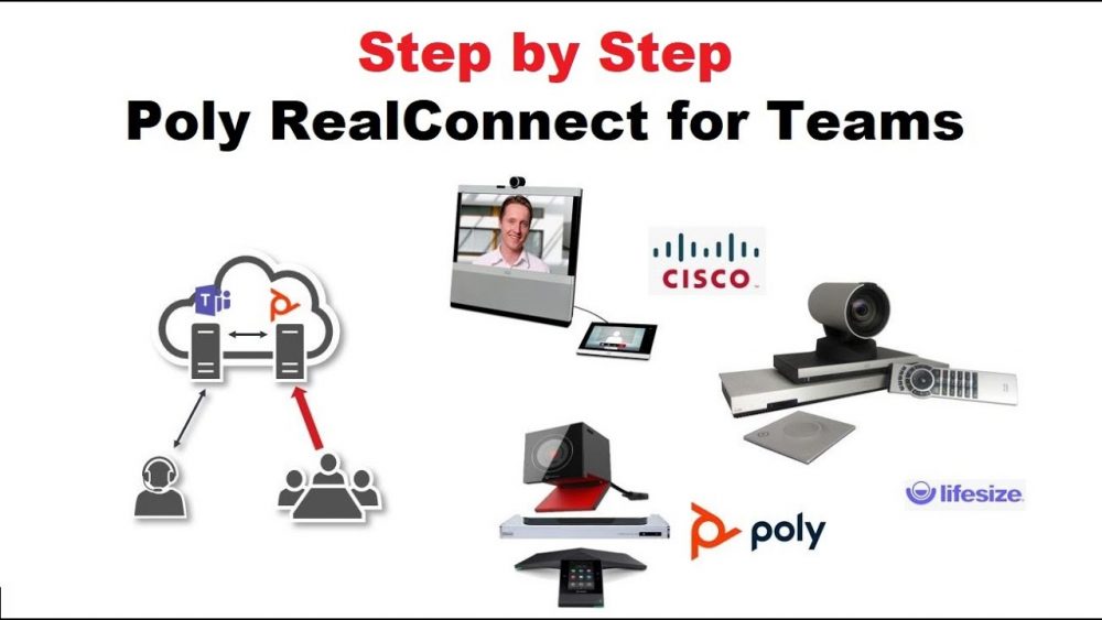 RealConnect for MS Teams